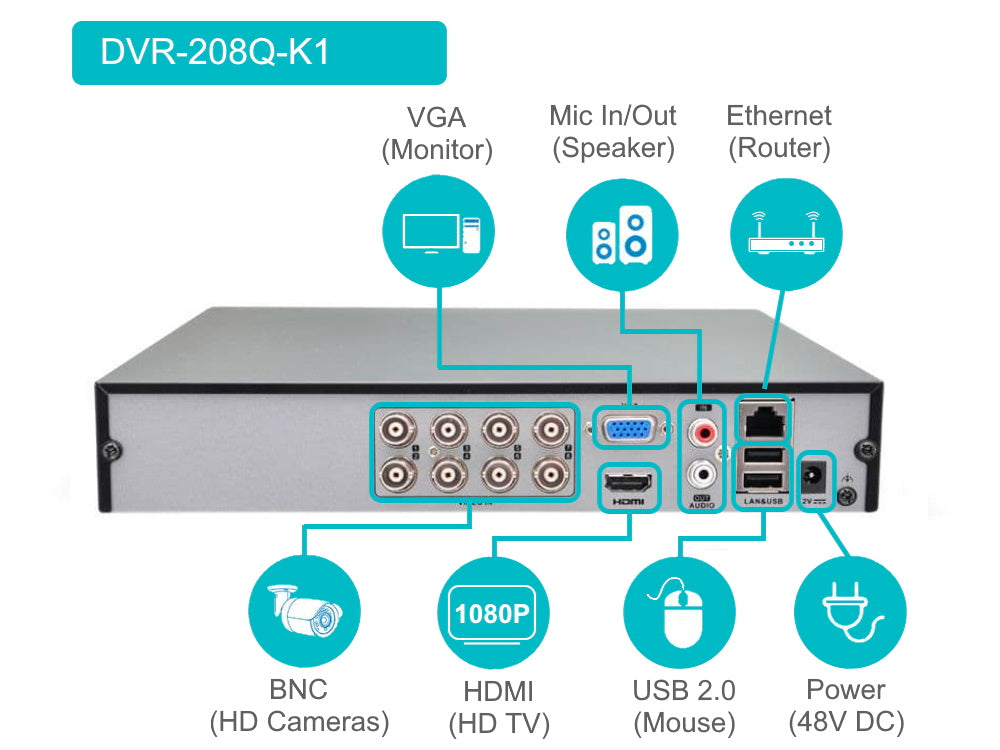DVR-208Q-K1 HiLook 8 channel 4MP HD Analogue recorder H.265+