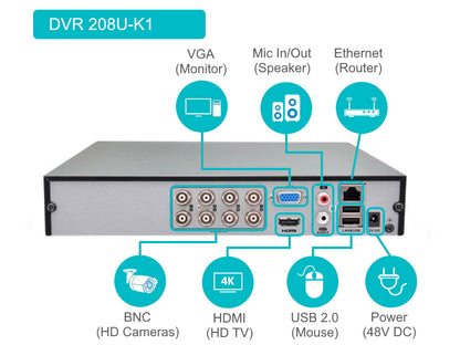 DVR-208U-M1 HiLook 8 channel 8MP HD Analogue recorder H.265+