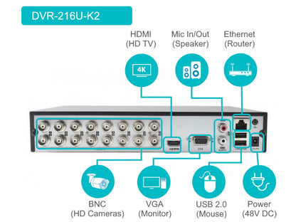 DVR-216U-M2 HiLook 16 channel 8MP 4K Ultra HD Analogue recorder H.265+