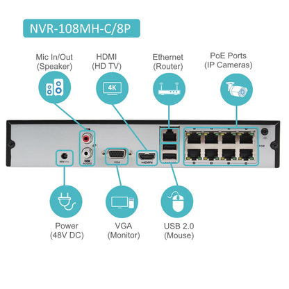 NVR-108MH-C/8P(D) HiLook 8 channel 8MP 4K POE NVR recorder H.265 80Mbps