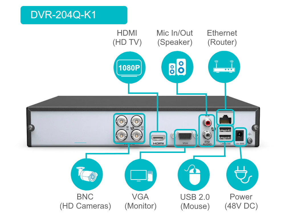 HiLook DVR-204Q-M1 4 Channel Security DVR – Supports Analog & IP Cameras, Human/Vehicle Detection, No HDD