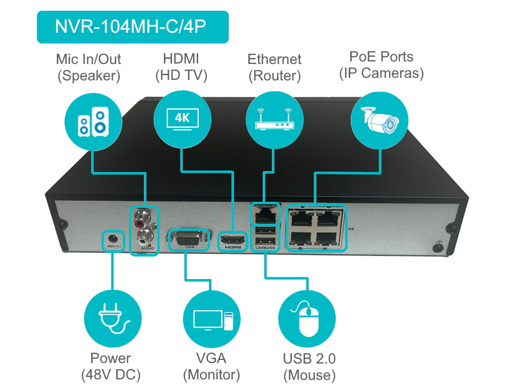 NVR-104MH-C/4P(D) HiLook 4 channel 8MP 4K POE NVR recorder H.265 40Mbps